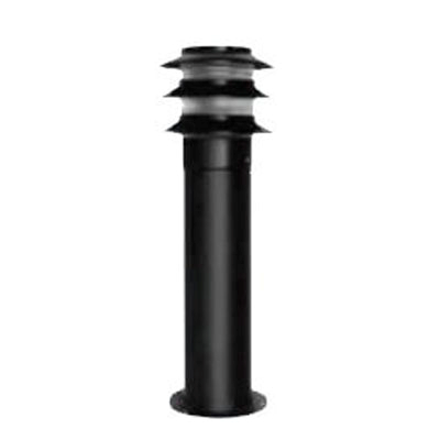 Balizadores para Jardim